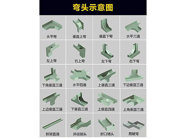 彎頭、配件